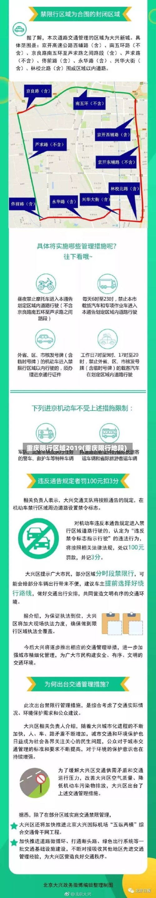 重庆限行区域2019(重庆限行地段)-第2张图片