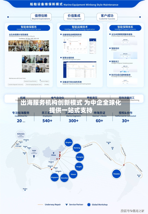 出海服务机构创新模式 为中企全球化提供一站式支持-第1张图片