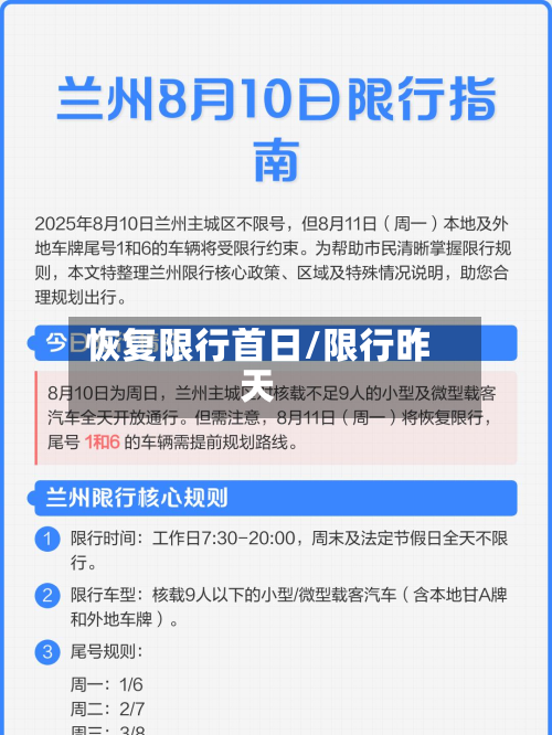 恢复限行首日/限行昨天-第3张图片