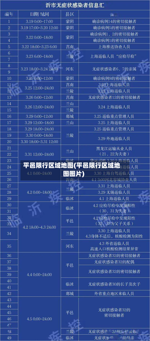 平邑限行区域地图(平邑限行区域地图图片)