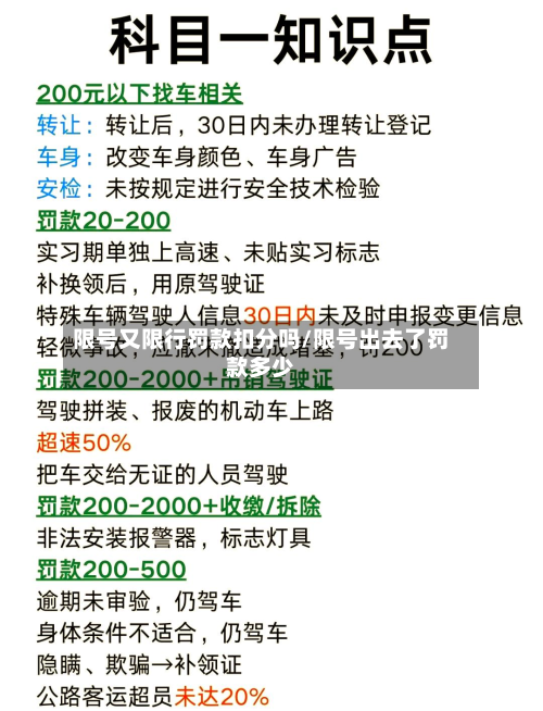 限号又限行罚款扣分吗/限号出去了罚款多少