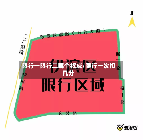 限行一限行二哪个权威/限行一次扣几分-第2张图片