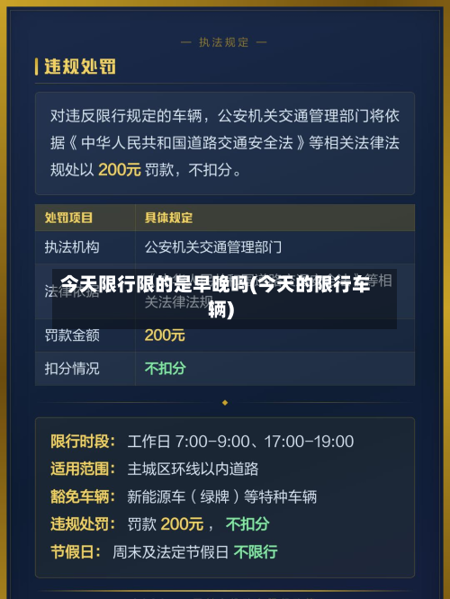 今天限行限的是早晚吗(今天的限行车辆)-第2张图片