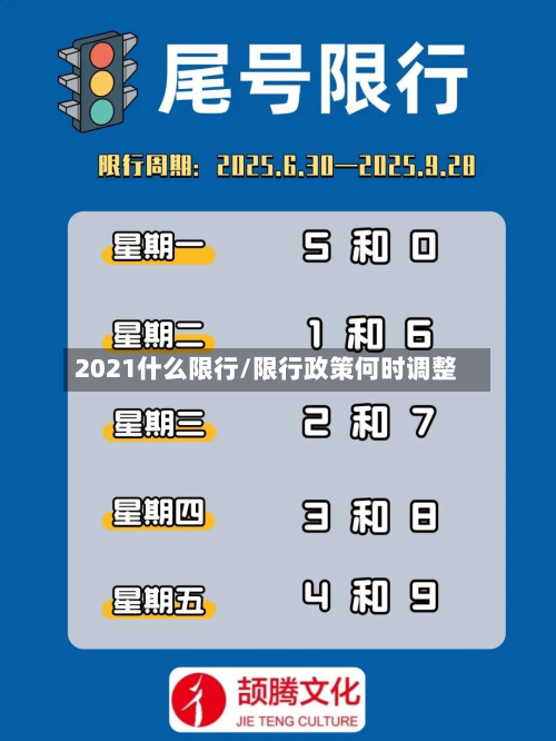 2021什么限行/限行政策何时调整-第2张图片