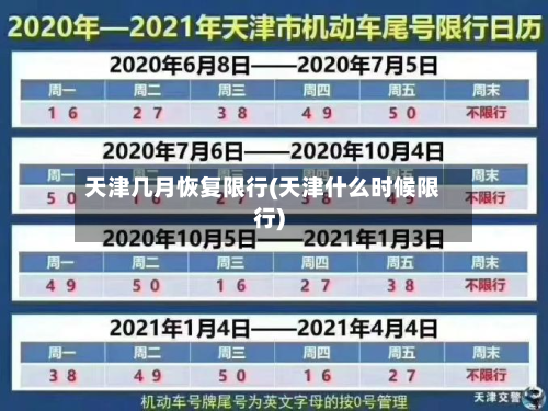 天津几月恢复限行(天津什么时候限行)