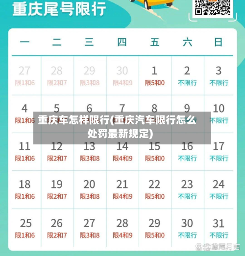 重庆车怎样限行(重庆汽车限行怎么处罚最新规定)