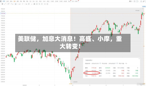 美联储，加息大消息！高盛、小摩，重大转变！