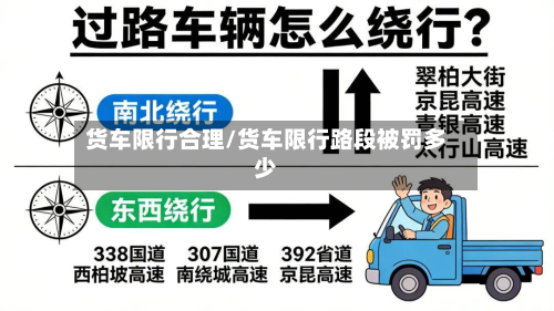 货车限行合理/货车限行路段被罚多少