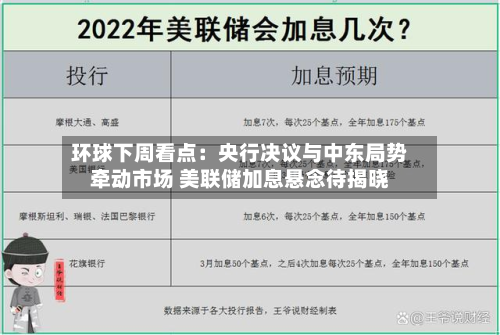 环球下周看点:央行决议与中东局势牵动市场 美联储加息悬念待揭晓