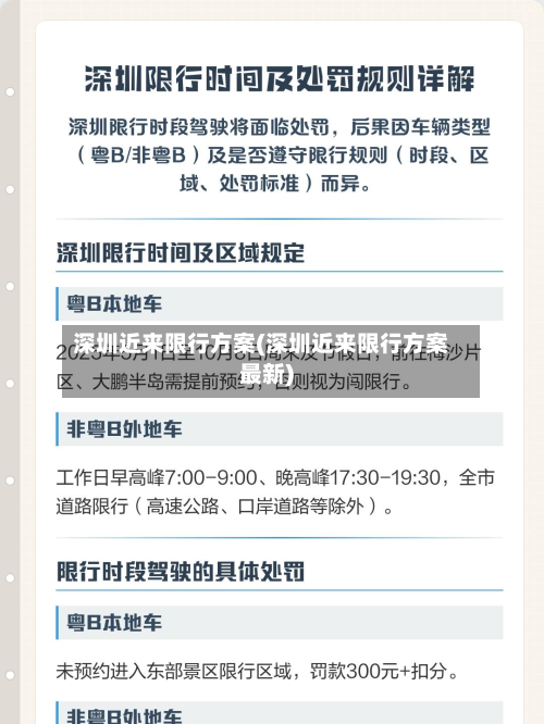 深圳近来限行方案(深圳近来限行方案最新)