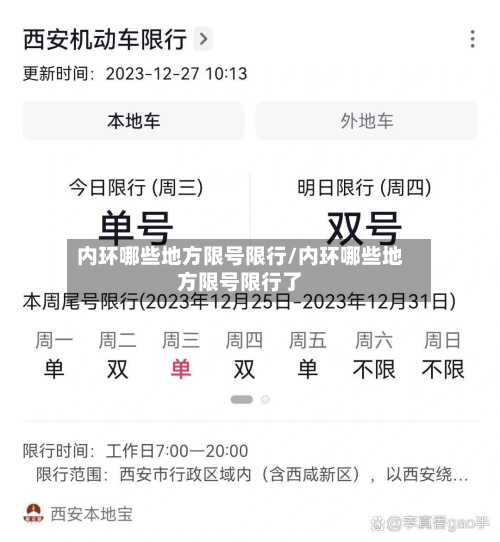 内环哪些地方限号限行/内环哪些地方限号限行了