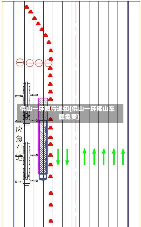 佛山一环限行通知(佛山一环佛山车牌免费)