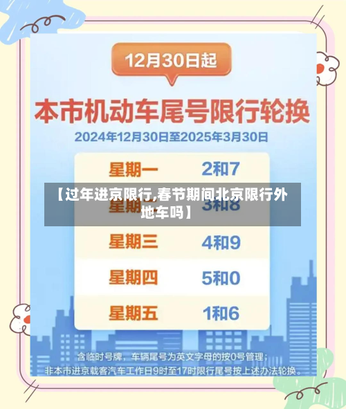 【过年进京限行,春节期间北京限行外地车吗】