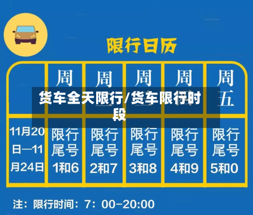 货车全天限行/货车限行时段-第3张图片