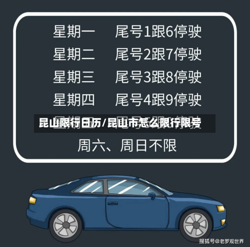 昆山限行日历/昆山市怎么限行限号-第3张图片