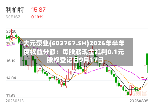 大元泵业(603757.SH)2026年半年度权益分派:每股派现金红利0.1元 股权登记日9月17日