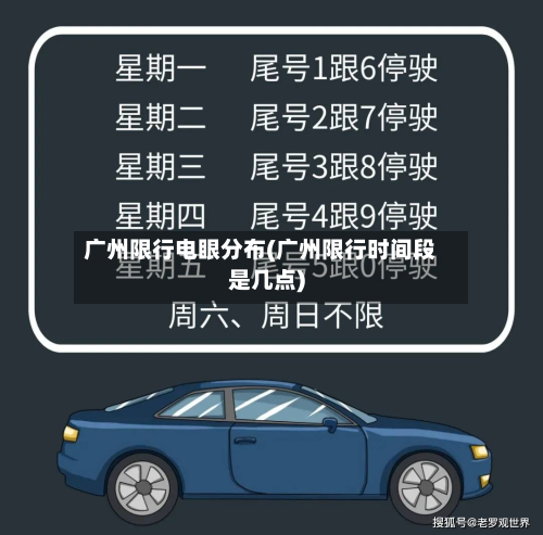 广州限行电眼分布(广州限行时间段是几点)