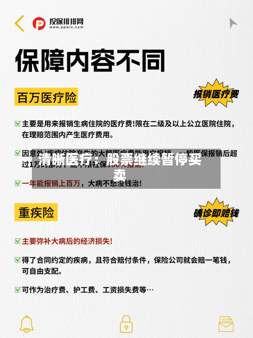 清晰医疗:股票继续暂停买卖-第2张图片