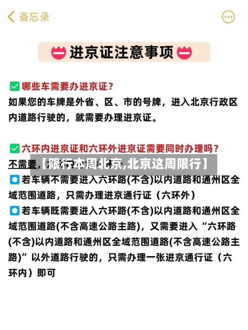 【限行本周北京,北京这周限行】-第2张图片