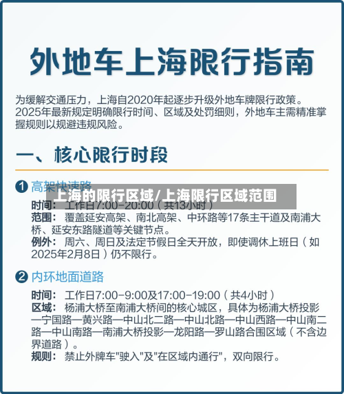 上海的限行区域/上海限行区域范围