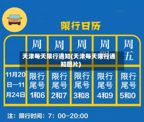 天津每天限行通知(天津每天限行通知图片)