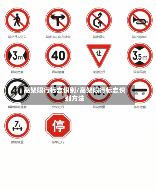 高架限行标志识别/高架限行标志识别方法-第2张图片