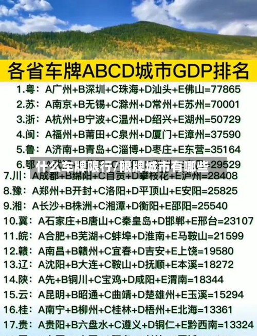 什么车牌限行/限牌城市有哪些
