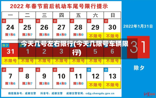 今天几号左右限行(今天几限号车辆限行)
